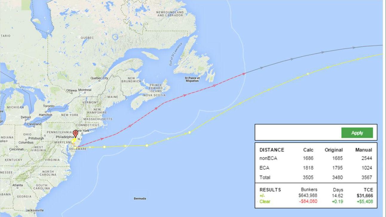 shortest-route-not-necessarily-the-cheapest